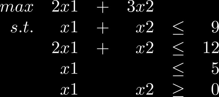 Πρωτεύον και δυϊκό πρόβλημα (παράδειγμα) Πρωτεύον (primal) Δυϊκό (dual) Λύση: z = 27, x1 = 0, x2 = 9 Λύση: z = 27, y1 = 3, y2 = 0, y3 = 0 Καθώς το