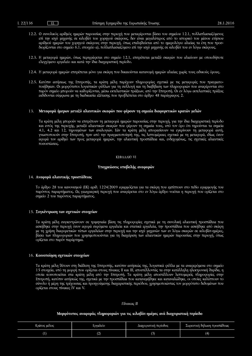 L 22/ 136 I EL I Επίσημη Εφημερίδα της Ευρωπαϊκής Ένωσης 2 8.1.2 0 1 6 1 2.2. Ο συνολικός αριθμός ημερών παρουσίας στην περιοχή που μεταφέρονται βάσει του σημείου 1 2.