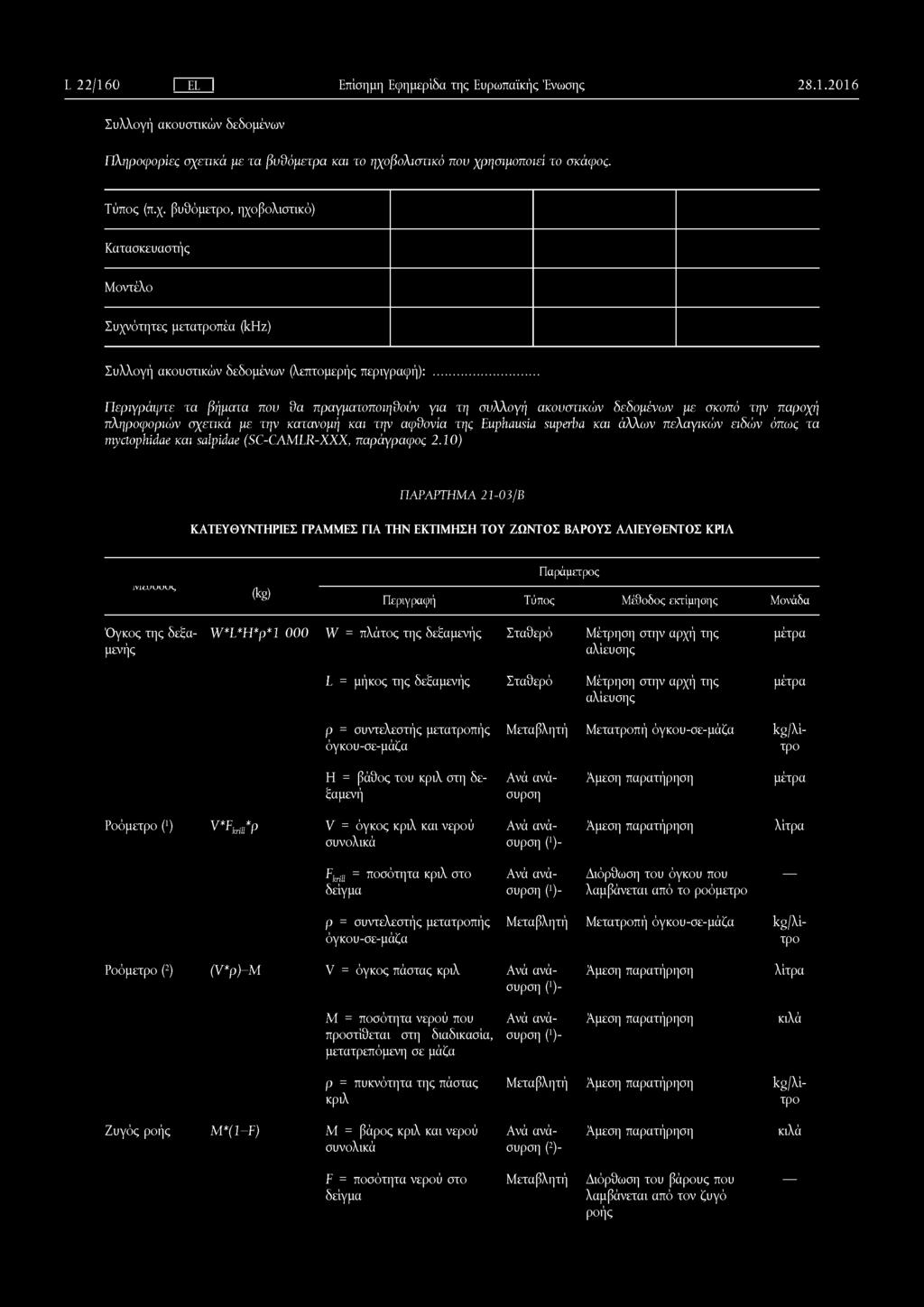 L 22/ 160 I EL I Επίσημη Εφημερίδα της Ευρωπαϊκής Ένωσης 2 8.1.2 0 1 6 Συλλογή ακουστικών δεδομένων Π λ η ρ ο φ ο ρ ίες σ χ ετικ ά μ ε τ α β υ θ ό μ ε τ ρ α κ α ι το η χ οβ ολ ιστικ ό π ο υ χ ρη σ ιμ ο π ο ιεί το σ κ άφ ος.