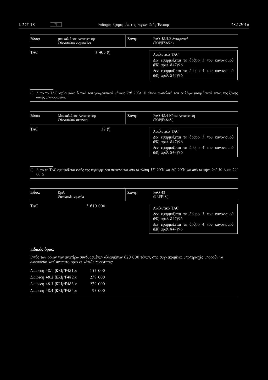 L 22/ 118 EL I Επίσημη Εφημερίδα της Ευρωπαϊκής Ένωσης 2 8.1.2 0 1 6 μπακαλιάρος Ανταρκτικής Dissostichus eleginoides FAO 58.5.2 Ανταρκτική (TOP/F5852.