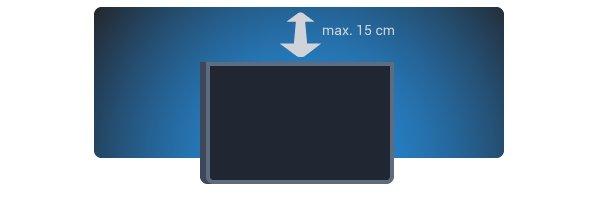 σήματα εισόδου DVB-T και DVB-C. * Η λειτουργία Ambilight αφορά μόνο τις τηλεοράσεις με Ambilight. 2.4 Καλώδιο τροφοδοσίας 2.