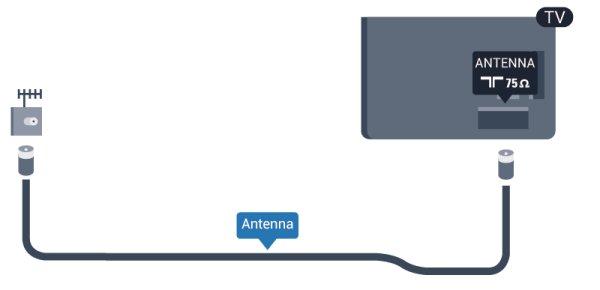 Βεβαιωθείτε ότι θα έχετε πάντα πρόσβαση στο φις που συνδέεται με την πρίζα. Όταν αποσυνδέετε το καλώδιο ρεύματος, τραβάτε πάντα το φις και ποτέ το καλώδιο.