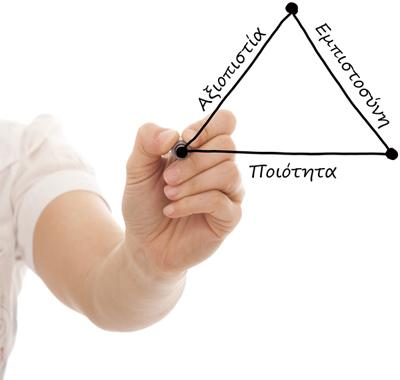 Κρήτης ΑΔΑ: ΨΣ3Π4653ΠΣ-1ΘΩ