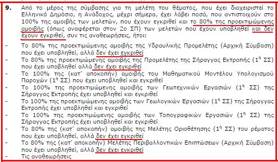 ΑΡΤΕΜΙΔΟΣ