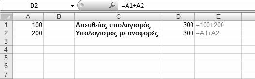 302 Μέρος 5: Microsoft Excel 2007 σμένη προτεραιότητα εκτέλεσης των πράξεων που ισχύει και στα μαθηματικά για παράδειγμα, στον τύπο =2+3*4 θα εκτελεστεί πρώτα ο πολλαπλασιασμός και μετά η πρόσθεση.