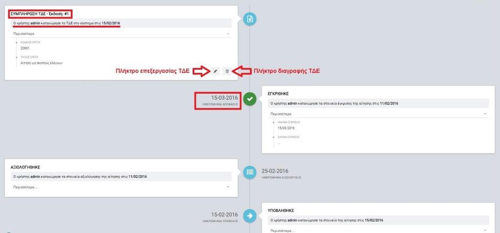 Εικόνα 8: Παράθυρο δημιουργίας ΤΔΕ για εγκεκριμένη αίτηση Πατώντας το πλήκτρο «ΔΗΜΙΟΥΡΓΙΑ» στο ανωτέρω παράθυρο, δημιουργείται το στάδιο συμπλήρωσης των στοιχείων του ΤΔΕ (1 η έκδοση), στο οποίο