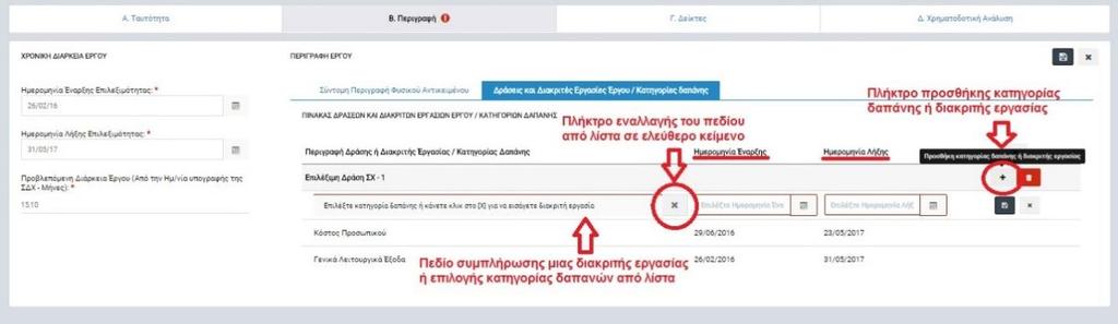 Στην εικόνα που ακολουθεί φαίνεται ένα παράδειγμα συμπλήρωσης των στοιχείων της καρτέλας Β. Περιγραφή.