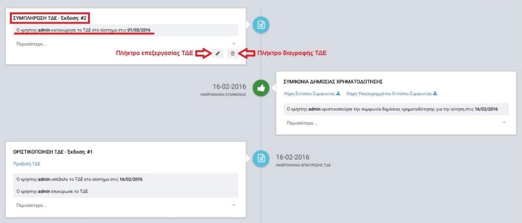 ΤΔΕ και εντοπίζει το στάδιο «ΣΥΜΦΩΝΙΑ ΔΗΜΟΣΙΑΣ ΧΡΗΜΑΤΟΔΟΤΗΣΗΣ» και πατά το πλήκτρο «Νέα Έκδοση ΤΔΕ» (βλ. προηγούμενη εικόνα).