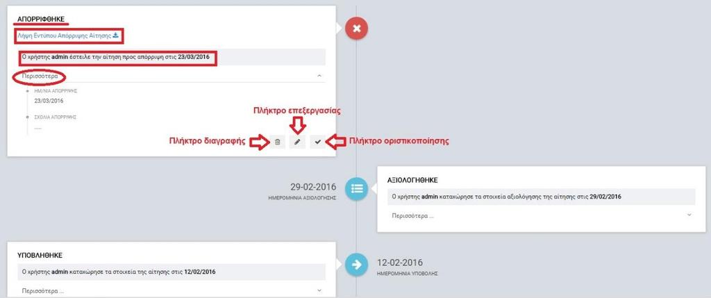 Αφού συμπληρωθούν τα δύο αυτά πεδία, ο χρήστης πατά το πλήκτρο «ΑΠΟΡΡΙΨΗ» και ενεργοποιείται το στάδιο απόρριψης της αίτησης στο οποίο φαίνονται τα στοιχεία που συμπληρώθηκαν (πατώντας στο πλήκτρο