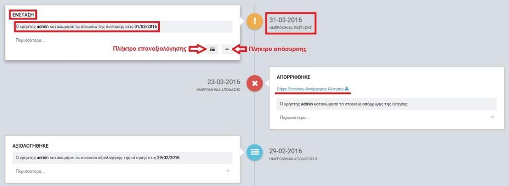 Εικόνα 32: Οριστικοποίηση στοιχείων ένστασης που έχει γίνει παραδεκτή Εικόνα 33: Οριστικοποίηση στοιχείων ένστασης που δεν έχει γίνει παραδεκτή Με το πάτημα του πλήκτρου «Επαναξιολόγηση», στην