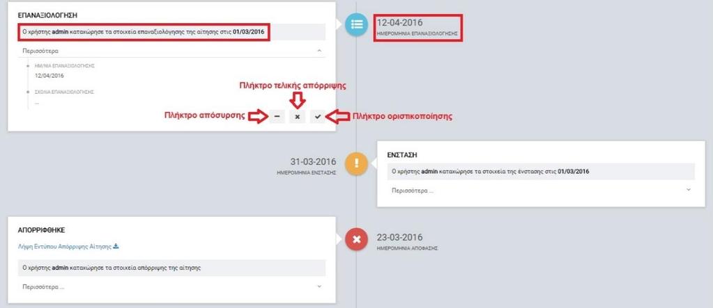 Πατώντας το πλήκτρο «Οριστικοποίηση» εμφανίζεται μήνυμα επιβεβαίωσης στον χρήστη και μετά την θετική του απάντηση, ενεργοποιούνται τα πλήκτρα καταχώρησης του αποτελέσματος της επαναξιολόγησης