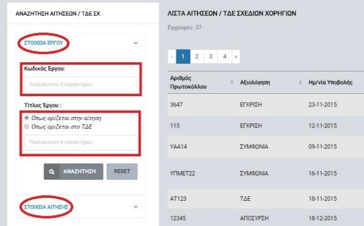 Στοιχεία Αίτησης: Ο χρήστης έχει την δυνατότητα αναζήτησης βάσει των ακόλουθων κριτηρίων: Επιχειρησιακό Πρόγραμμα: επιλογή από drp-dwn list.