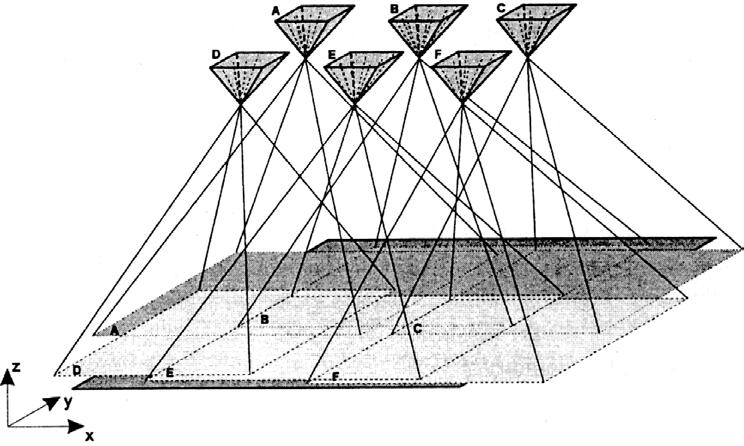 6. ΤΟΠΟΓΡΑΦΙΑ ΚΑΙ DEM 84 