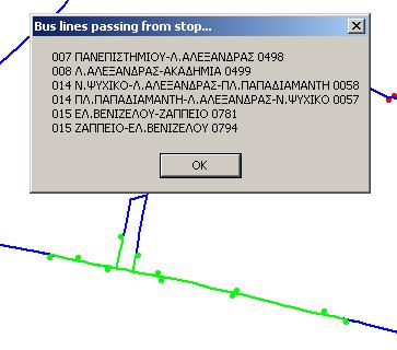 γ. Ερωτήσεις παραθύρου Στην ενότητα αυτή εντάσσονται ερωτήµατα που απαιτούν ορισµό µιας περιοχής πάνω στο χάρτη για την οποία χρειάζεται να γίνει κάποιας µορφής επεξεργασία.