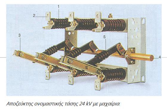 Για λόγους ασφαλείας οι αποζεύκτες και οι γειωτές πρέπει να μανδαλώνονται μηχανικά με τους διακόπτες φορτίου ή ισχύος δηλαδή να ανοίγουν πρώτα οι