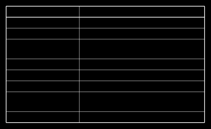 Vs Ενοχή Σχολική Ηλικία Φιλοπονία Vs Κατωτερότητα Εφηβεία Ταυτότητα Vs Σύγχυση Νεαρή Ενήλικη Ζωή