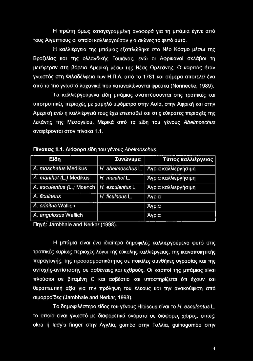 Ο καρπός ήταν γνωστός στη Φιλαδέλφεια των Η.Π.Α. από το 1781 και σήμερα αποτελεί ένα από τα πιο γνωστά λαχανικά που καταναλώνονται φρέσκα (ΝοππθοΙ<θ, 1989).