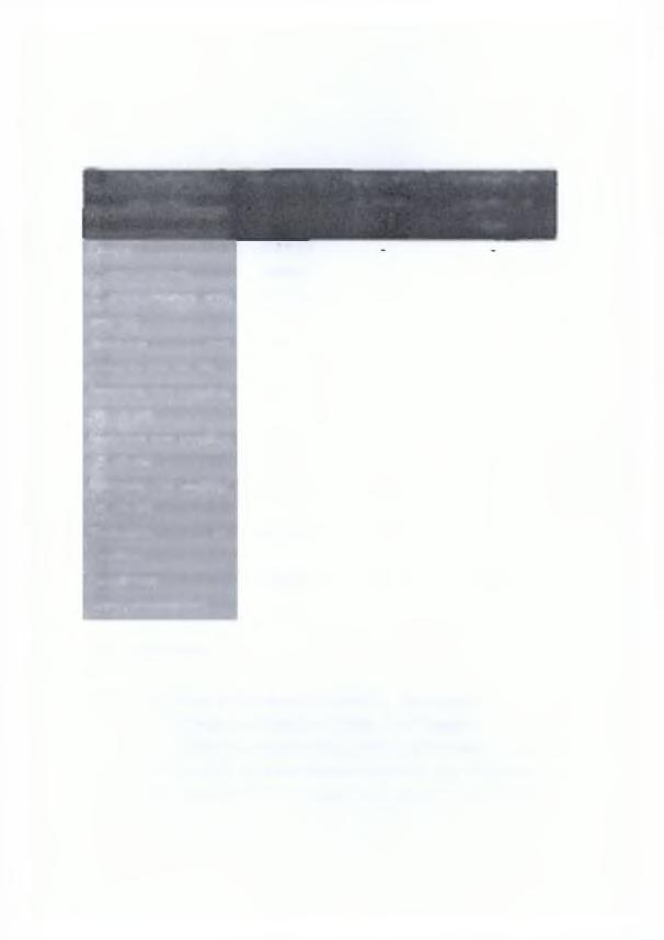 Πίνακας 3.2.