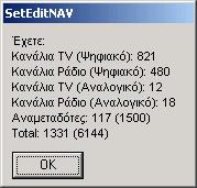 στις