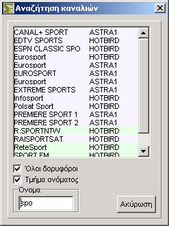 αλλιώς, αν τα κανάλια είναι ταξινοµηµένα π.χ.