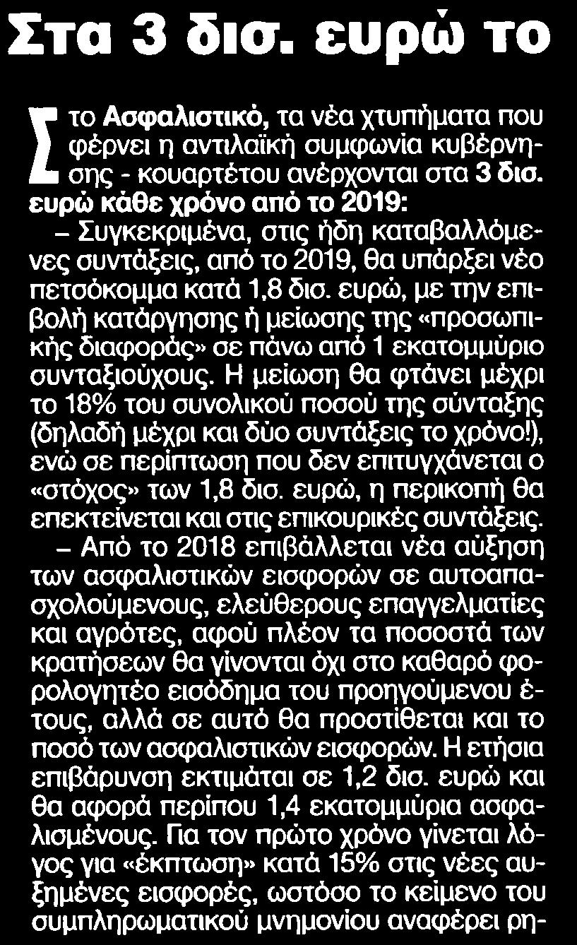 21. ΣΤΑ 3 ΔΙΣ ΕΥΡΩ ΤΟ ΧΡΟΝΟ ΤΟ ΝΕΟ ΧΑΡΑΤΣΩΜΑ ΣΤΟ