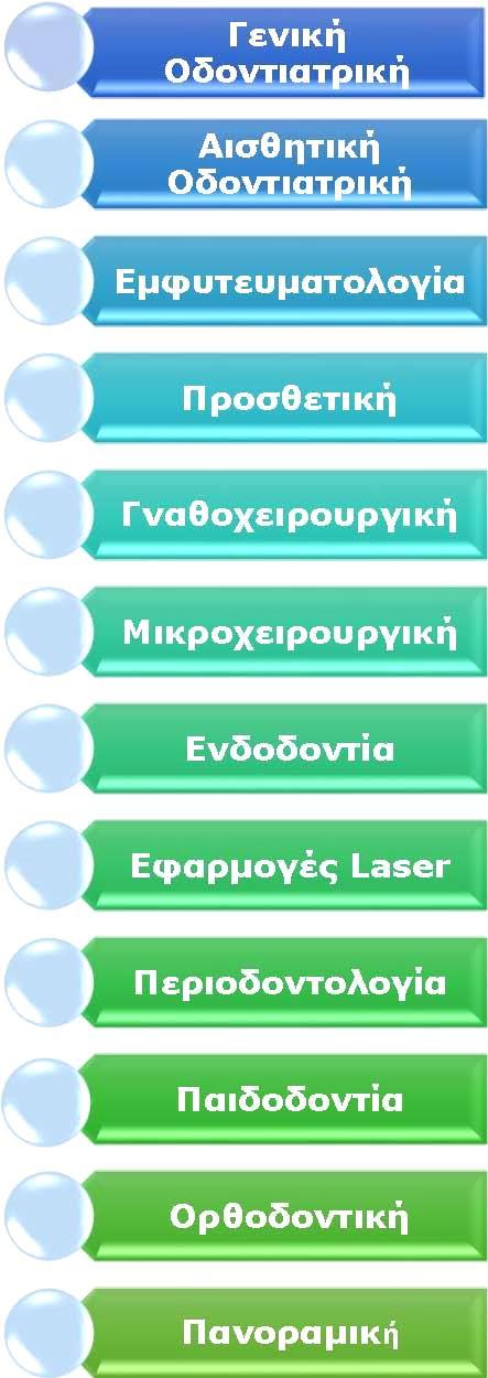 των παρακλινικών εξετάσεων, - με έκπτωση έως -30% από τις τιμές του Ελληνικού Δημοσίου -