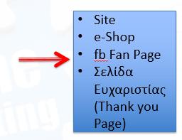 Το 95% των επιχειρήσεων διαφημίζονται με λάθος τρόπο Η Διαφήμιση οδηγεί σε: Η συγκεκριμένη μέθοδος