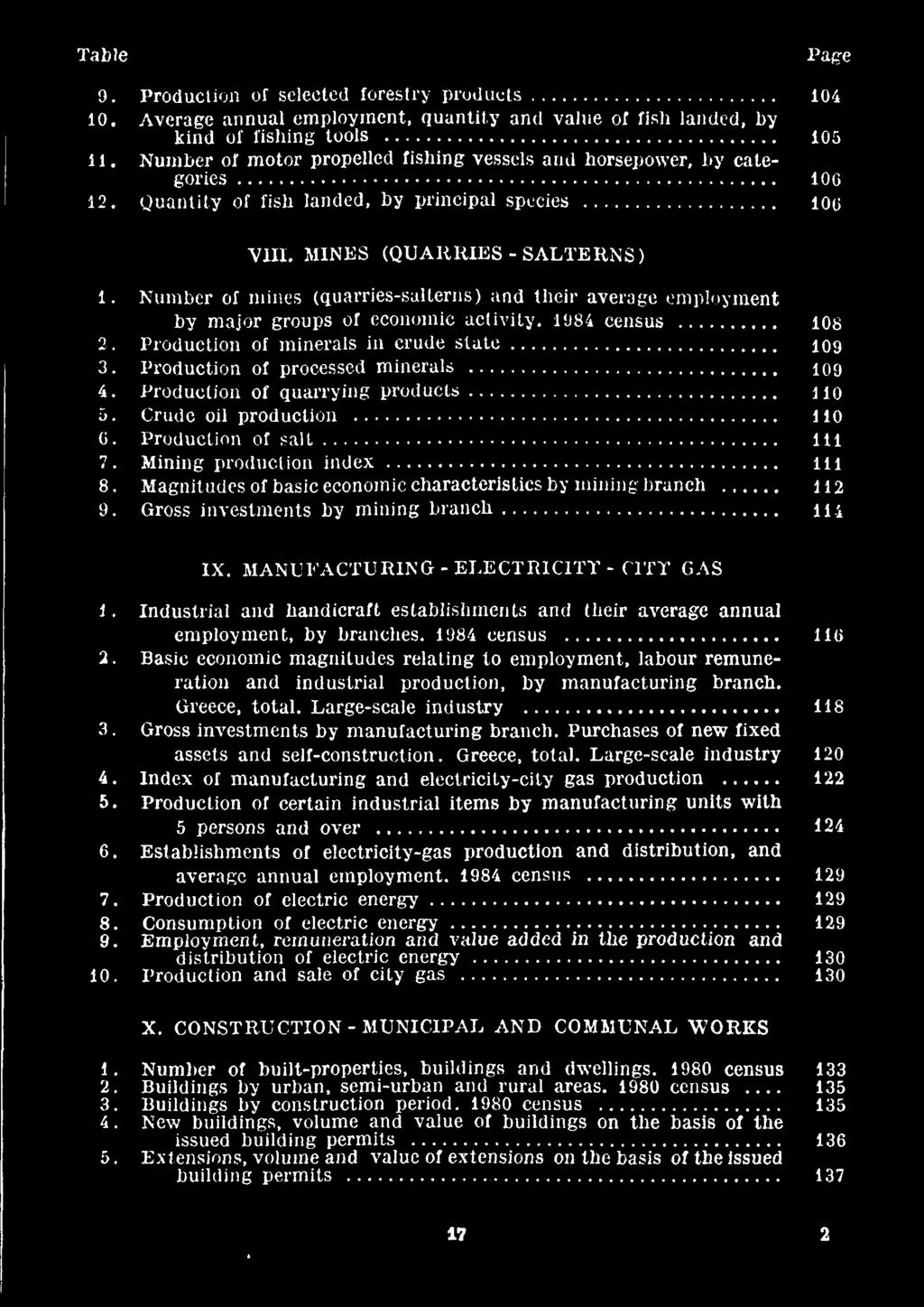 Table Page 9. Production of selected forestry products 104 10. Average annual employment, quantity and value of fish landed, by kind of fishing tools 105 11.