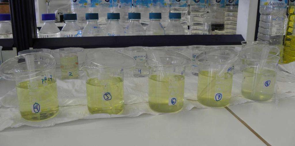 Κατά την 3 η σειρά πειραμάτων μελετήθηκε η αντίδραση αναγωγής του εξασθενούς χρωμίου σε τρισθενές σε ph: 7 και χρόνο αντίδρασης 20 min, 120 min και 24h σε διαφορετικές ποσότητες μεταδιθειώδους