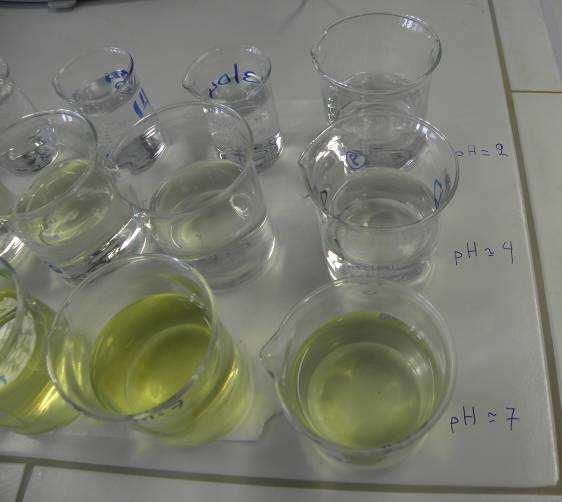 Πίνακας 15: Συγκριτικά αποτελέσματα αναγωγής εξασθενούς χρωμίου με χρήση Na 2 S 2 O 5 (97% καθαρότητας) σε ph
