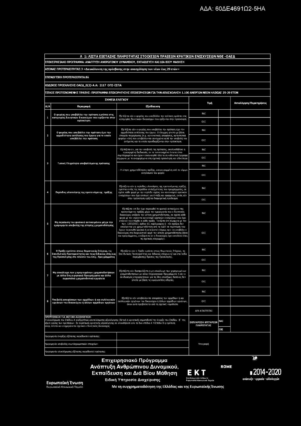 Λ 1: ΛΙΣΤΑ ΕΞΕΤΑΣΗΣ ΠΛΗΡΟΤΗΤΑΣ ΣΤΟΙΧΕΙΩΝ ΠΡΑΞΕΩΝ ΚΡΑΤΙΚΩΝ ΕΝΙΣΧΥΣΕΩΝ ΝΘΕ -ΟΑΕΔ ΕΠΙΧΕΙΡΗΣΙΑΚΟ ΠΡΟΓΡΑΜΜΑ: ΑΝΑΠΤΥΞΗ ΑΝΘΡΩΠΙΝΟΥ ΔΥΝΑΜΙΚΟΥ, ΕΚΠΑΙΔΕΥΣΗ ΚΑΙ ΔΙΑ ΒΙΟΥ ΜΑΘΗΣΗ ΑΞΟΝΑΣ ΠΡΟΤΕΡΑΙΟΤΗΤΑΣ:3