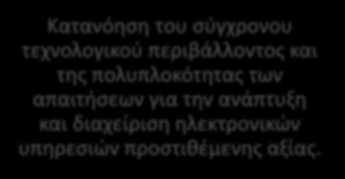 Κατεύθυνση 1 η Τεχνολογίες και Εφαρμογές Ιστού (Web Engineering) Μαθησιακοί Στόχοι Κατανόηση του σύγχρονου τεχνολογικού