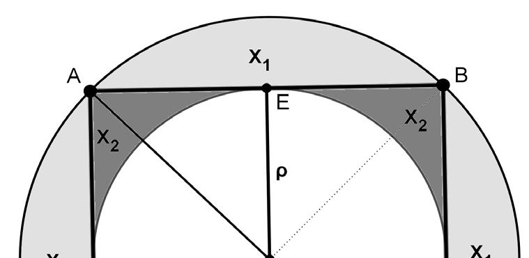 6 Ε( Χ ) αντίστοιχα έχουν λόγο μεγαλύτερο του 3 Ε( Χ ) 5. γ. Να προσδιορίσετε την ακτίνα x του κύκλου C( Ο,x ) που χωρίζει τον κυκλικό δακτύλιο Δ( Ο,ρ,ΟΑ ) σε δύο κυκλικούς δακτύλιους ίσου εμβαδού.