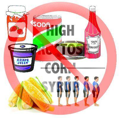 Slika 6. Različiti omjer fruktoze u HFCS-u (https://sciencepolicyivh.wordpress.