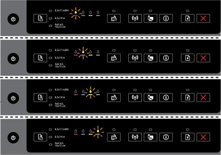 Πίνακας 2-3 Φωτεινές ενδείξεις κουμπιού λειτουργίας και δοχείων μελάνης (συνέχεια) Περιγραφή/Συνδυασμός φωτεινών ενδείξεων Επεξήγηση και συνιστώμενη ενέργεια Η κεφαλή εκτύπωσης λείπει ή είναι