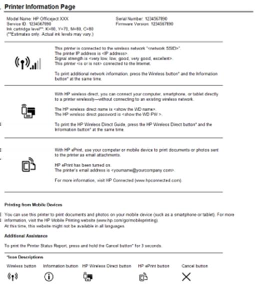 IPP: Το ΙΡΡ (Internet Printing Protocol) είναι ένα τυπικό πρωτόκολλο δικτύου για απομακρυσμένη εκτύπωση.