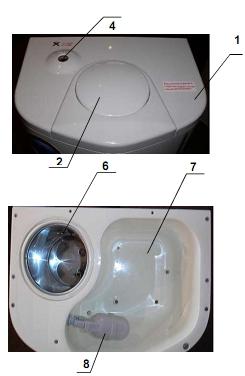 Καλώδιο ρεύματος Εικόνα 2 : Τα δοχεία του θερμοψύκτη Α. Δοχείο δροσερού νερού (8 lt) Β.