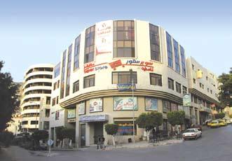 IID (*) قطاع االستثمار االئتمان لالستثمار والتنمية Closing Price.75.7.65.6.55.5.45.
