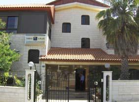 PADICO قطاع االستثمار فلسطين للتنمية واالستثمار Investment Sector Palestine Development & Investment Closing Price Monthly