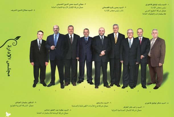 C ompanies Guide دليل الشركات General Manager: Auditor: Legal Adviser : Mr. Atyieh Shananier ERNST & YOUNG Mr.