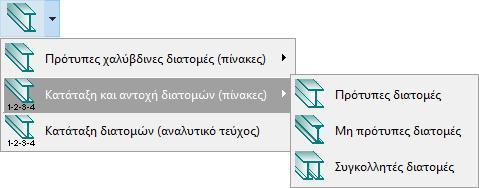 11 Πίλαθεο Υαιύβδηλσλ Γηαηνκώλ Δπξσθώδηθαο 3, EN1993-1-1:2005 5.