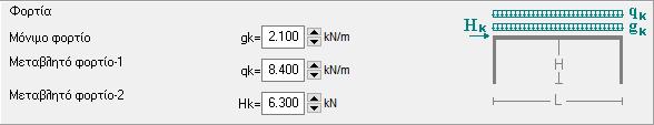 L.C. 222: 1.35gk+1.50Hk+0.70x1.50qk= 1.35xgk+1.50Hk+1.05qk (Eμ.6.10) SLS (Οξηαθή θαηάζηαζε ιεηηνπξγηθόηεηαο) L.C. 301: Gk+Qk (Eμ.6.14a) L.C. 302: Gk+Hk (Eμ.6.14a) L.C. 311: G + Qk + 0.70Hk (Eμ.6.14a) L.C. 312: G + Hk + 0.