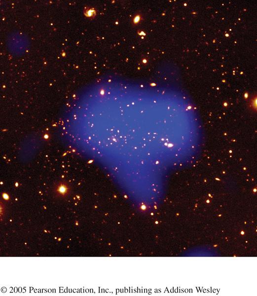 Δύο μοντέρνες μεθοδολογίες πάλι δείχνουν την ύπαρξη Σκοτεινής Ύλης στα σμήνη γαλαξιών.