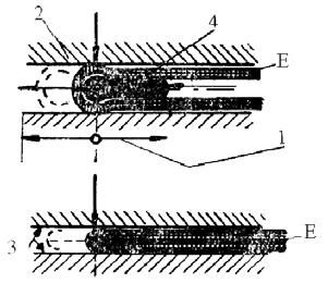 Proprietăţile mecanice ale materialelor textile 393 Instalaţia Zweigle G-550 poate fi conectată la un sistem de calcul (G-551) şi, în acest caz, sistemul asigură prelucrarea automată a datelor