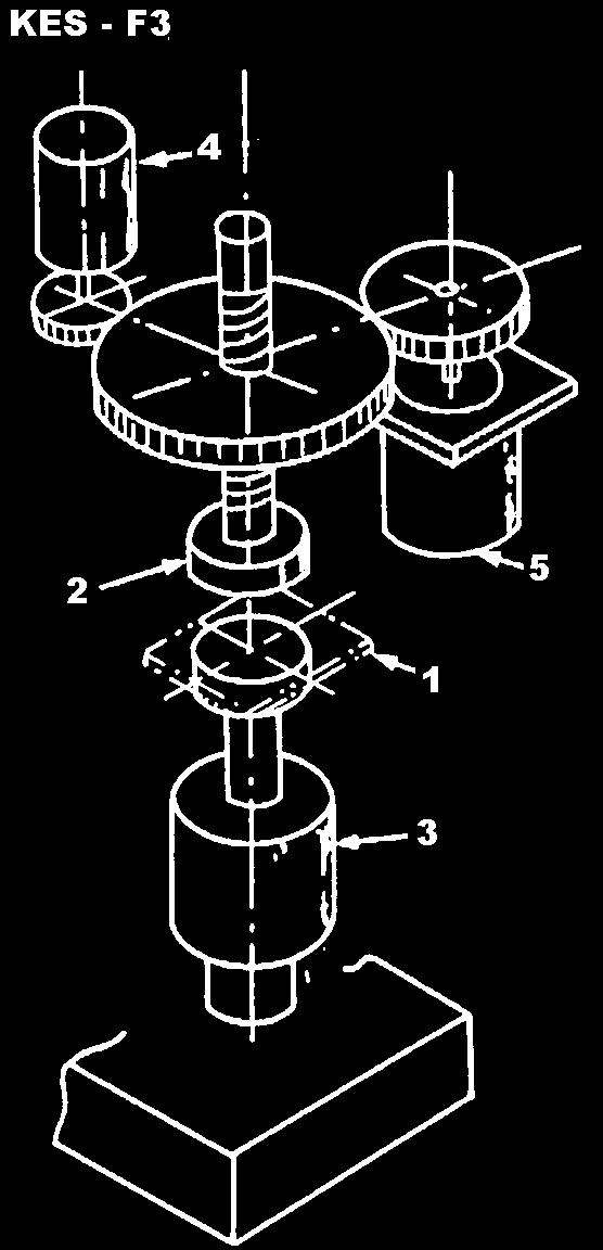 Proprietăţile mecanice ale materialelor textile 411 a b Fig. IX.6.128.