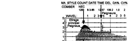 a b c Fig. IX.7.17.