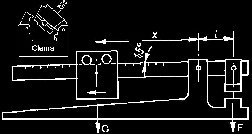 Pressley F l = G x T r = P R; P = r / R T T = G sinα P = x (r G