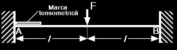 complex R = ρl/s dr / R = dρ/ ρ+ dl / l ds / S R / R = k l/ l F