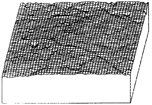 Proprietăţile mecanice ale materialelor textile 369 Fig. IX.6.81. Trasarea curbelor de nivel/metoda de triangulaţie laser.