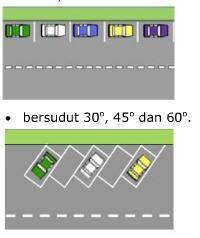 bagi menjamin keselamatan, kesejahteraan serta keselesaan.